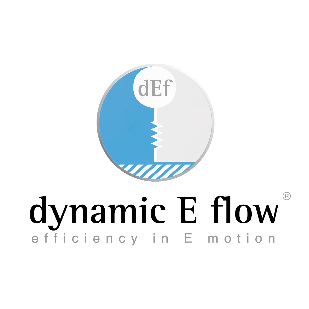 F&H Communications unterstützt die Kommunikation von dynamic E flow - F&H